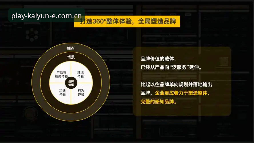 Kaiyun开运娱乐体验手机版 揭秘Kaiyun开运娱乐体验手机版:技术评测背后的真实体验与版本迭代细节