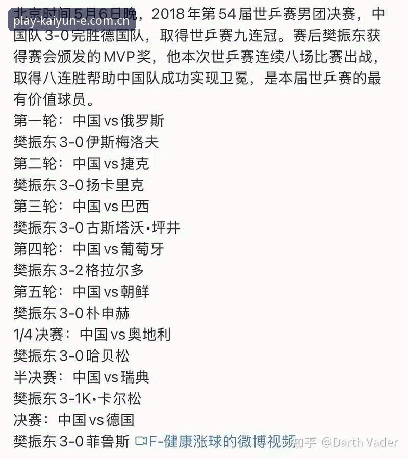 Kaiyun开运评价安装失败 德国队世界杯名单出炉,资深球迷在Kaiyun开运平台的观赛体验分享