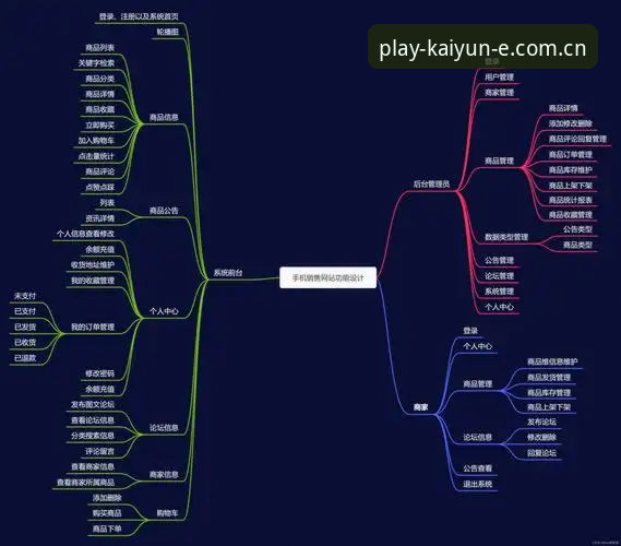 2026Kaiyun开运官方渠道 Kaiyun体育官网使用教程:解锁2026Kaiyun开运官方渠道的完整指南